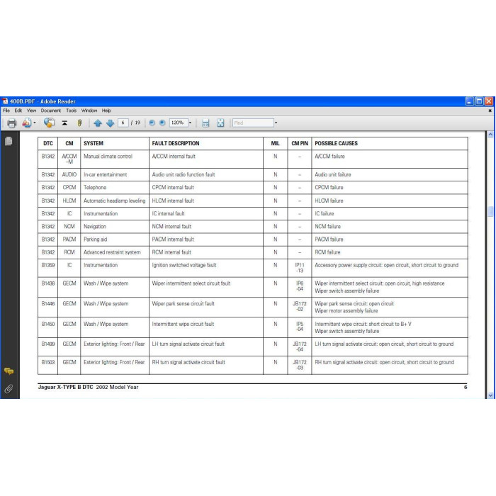 JAGUAR TIS SERVICE & REPAIR DOCUMENTATION