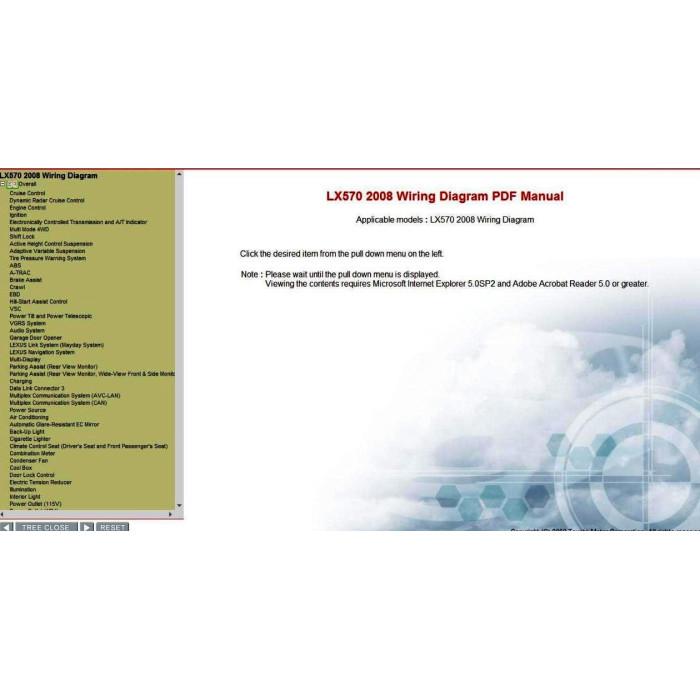 LEXUS LX570 2007 - 2015 SERVICE & REPAIR MANUAL