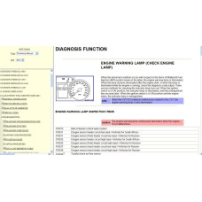 MITSUBISHI ASX 2010 - 2015 SERVICE & REPAIR MANUAL