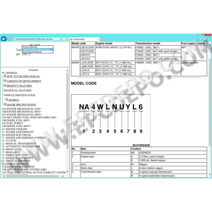MITSUBISHI GRANDIS 2003 - 2011 SERVICE MANUAL