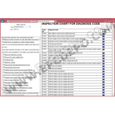 MITSUBISHI I-MIEV 2010 - 2015 SERVICE & REPAIR MANUAL