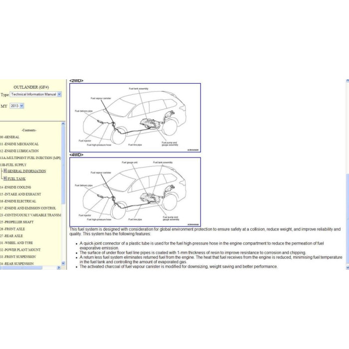 MITSUBISHI OUTLANDER 2012 - 2015 SERVICE MANUAL
