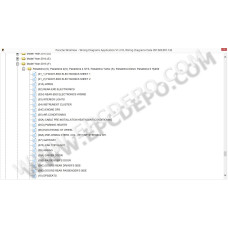 PORSCHE WDS WIRING DIAGRAMS 2015