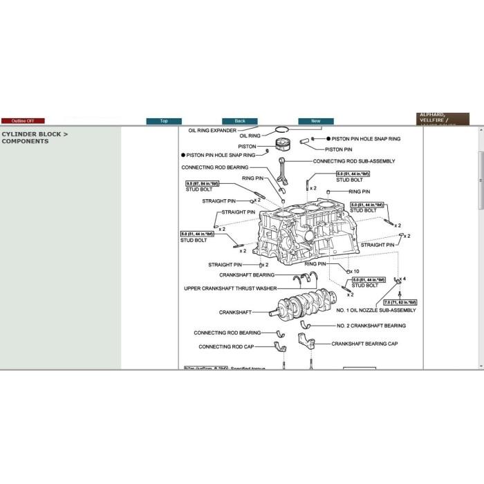 TOYOTA ALPHARD / VELLFIRE 2008 - 2014 SERVICE & REPAIR MANUAL