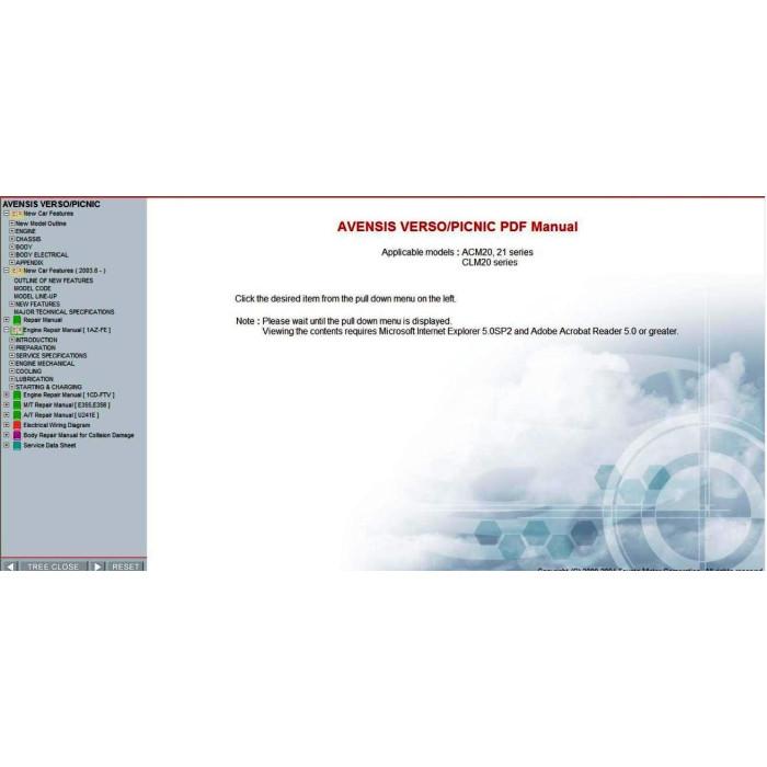 TOYOTA AVENSIS VERSO / PICNIC 2001 - 2005 SERVICE & REPAIR MANUAL