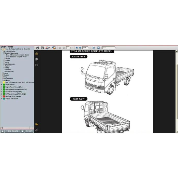TOYOTA DYNA 100 / 150 2001 - 2007 SERVICE & REPAIR MANUAL