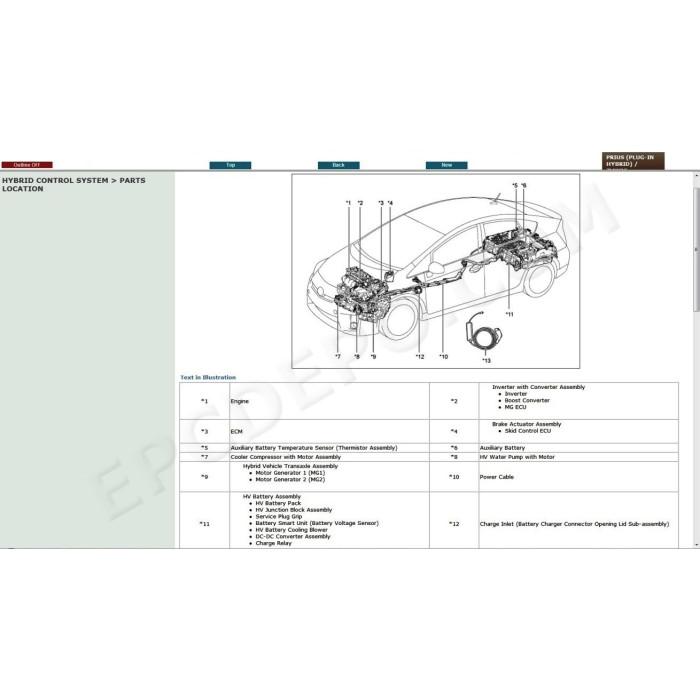 TOYOTA PRIUS Plug-In Hybrid 2009 - 2016 SERVICE MANUAL