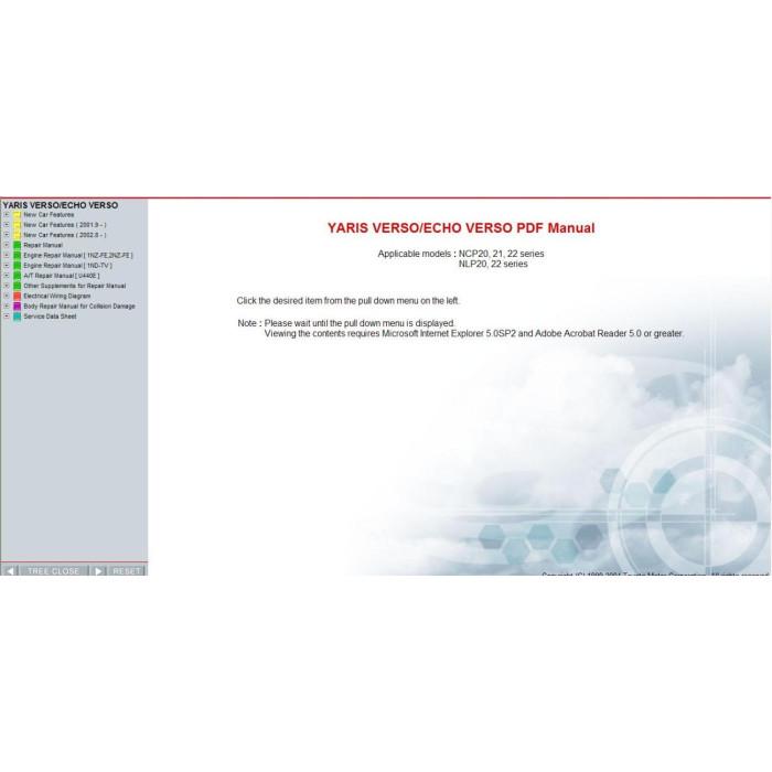 Toyota Yaris / Echo Verso 1999 - 2005 service manual