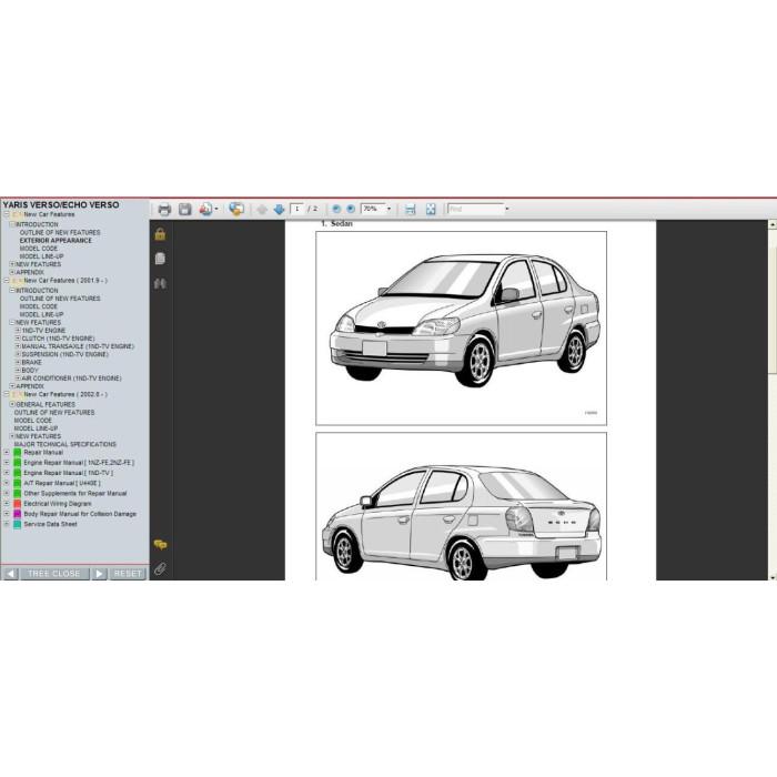 Toyota Yaris / Echo Verso 1999 - 2005 service manual