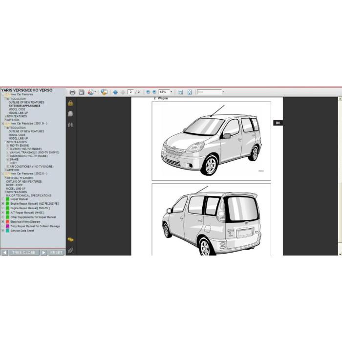 Toyota Yaris / Echo Verso 1999 - 2005 service manual