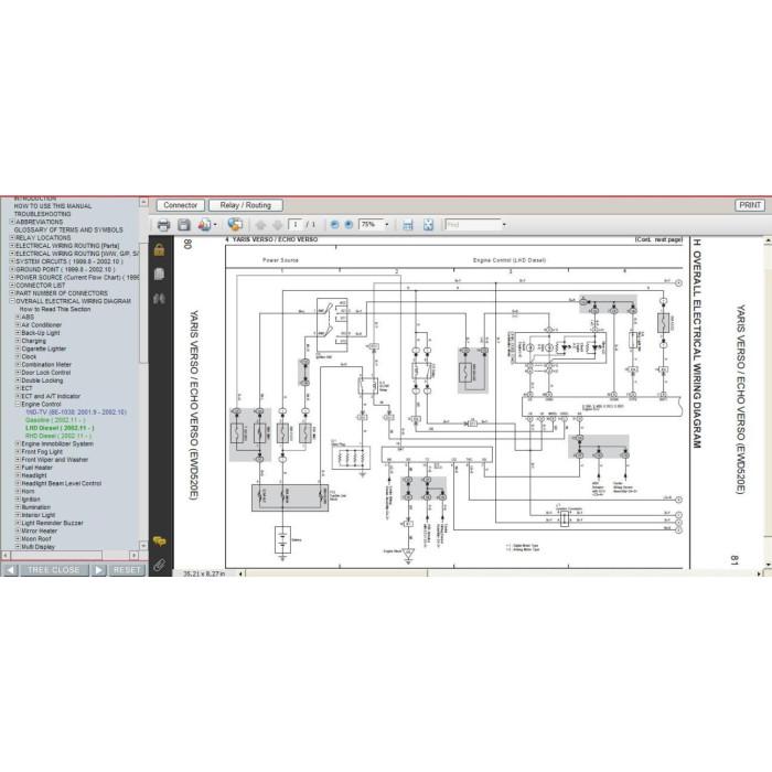 Toyota Yaris / Echo Verso 1999 - 2005 service manual