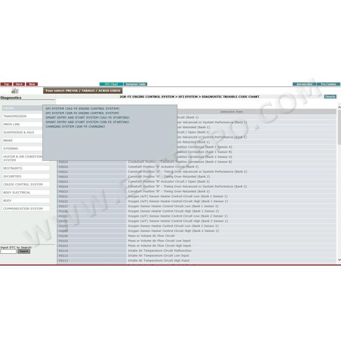 TOYOTA PREVIA / TARAGO 2006 - 2016 SERVICE & REPAIR MANUAL