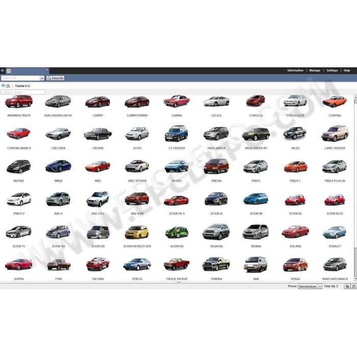 Toyota North America TMCUS EPC parts catalog 2016