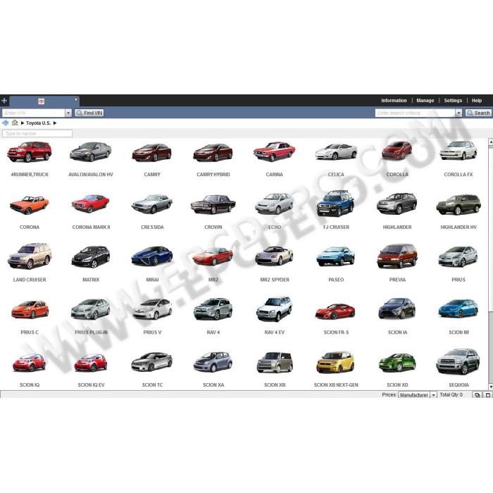Toyota North America TMCUS EPC parts catalog 2015