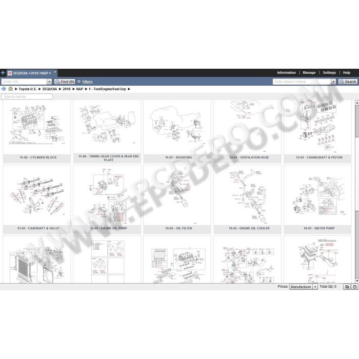 Toyota North America TMCUS EPC parts catalog 2015