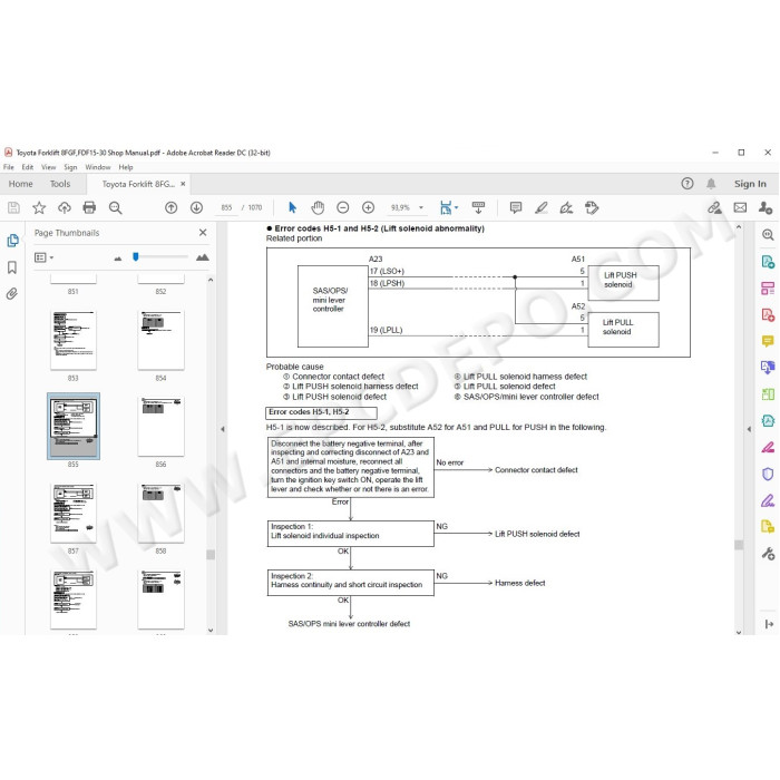 Toyota Forklift 8FGF 8FDF 15-30 series service manual