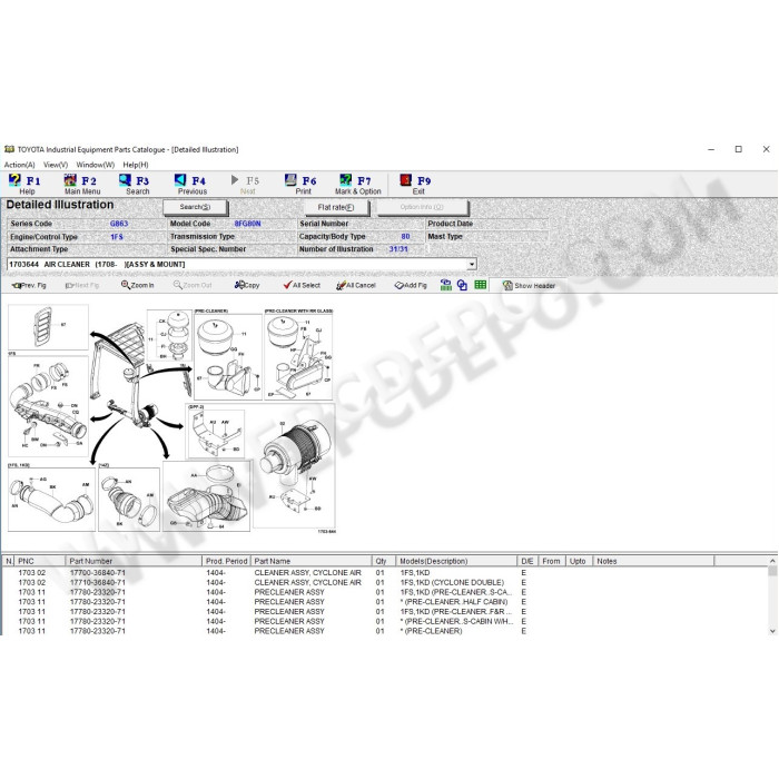 TOYOTA INDUSTRIAL EQUIPMENT EPC 2017 V2.06