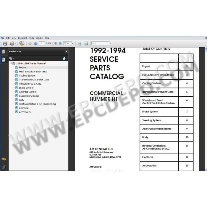 HUMMER H1 1992 - 2006 SPARE PARTS CATALOG