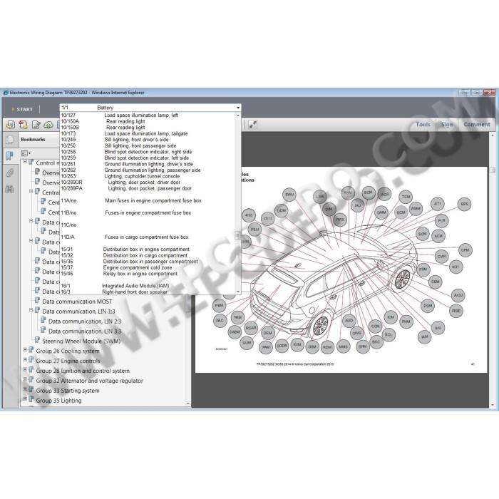VOLVO EWD 2014D ELECTRICAL WIRING DIAGRAM