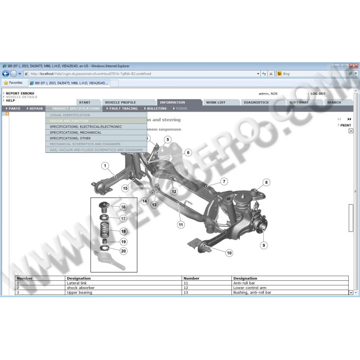 VOLVO VIDA CARS 2014D PARTS CATALOG + SERVICE