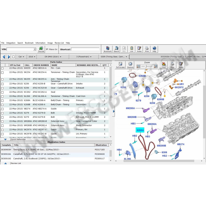 FORD USA EPC 2015 PARTS CATALOG