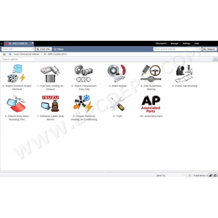 Isuzu North America Commercial vehicles EPC parts catalog 2021