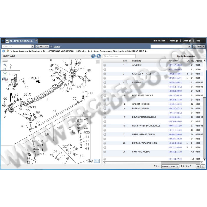 Isuzu North America Commercial vehicles EPC parts catalog 2017