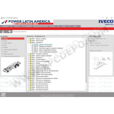 Iveco Power Latin America Truck & Bus EPC parts catalog 2015