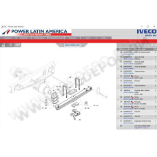 Iveco Power Latin America Truck & Bus EPC parts catalog 2015