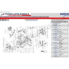 Iveco Power Latin America Truck & Bus EPC parts catalog 2015