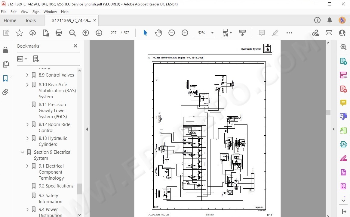 JLG 615G Atv Utv 2017 Service Manual Operators Manual Parts Catalog Manual Instant Download PDF